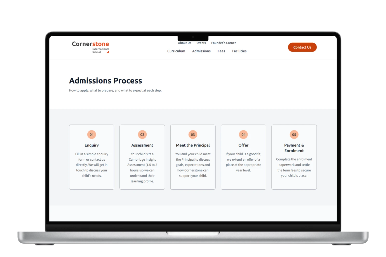 Admissions page with the 5-step process