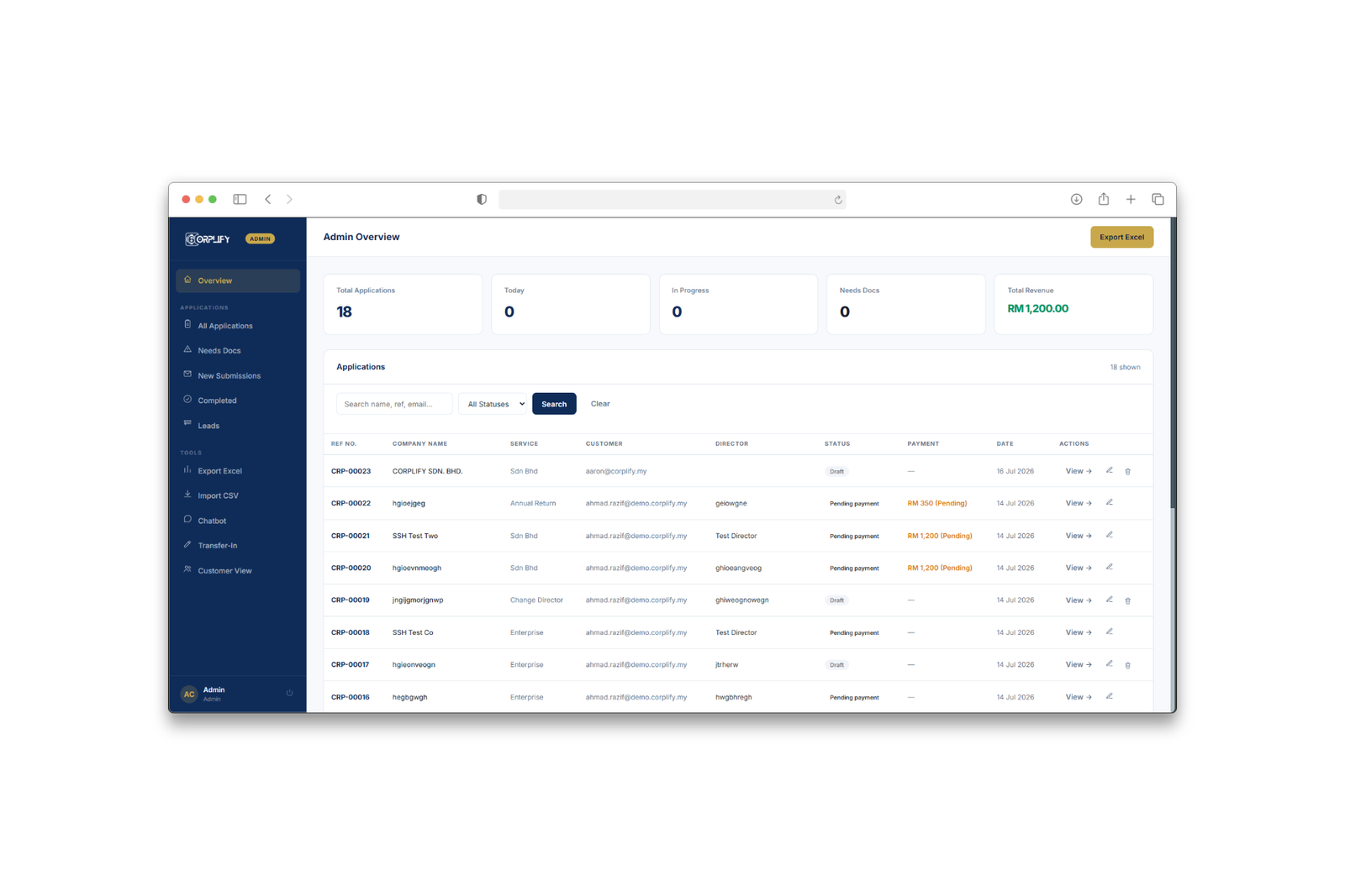 Admin dashboard listing applications